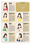 月刊エンタメ2023年9月10月合併号