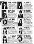 エキサイティングマックス！ 2019年10月号 (RaMu 奈月セナ 安位薫・緒方咲・高橋凛 宇佐美彩乃 四葉さな 他)