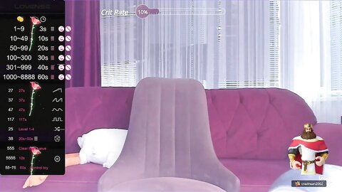 Momo Ayase Dildo