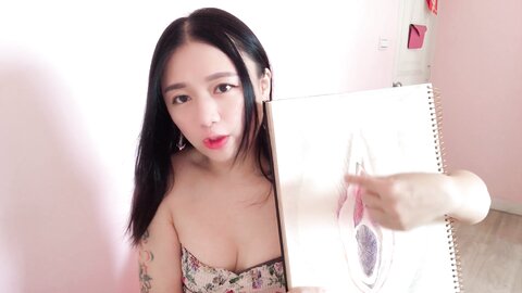 Daisybaby Sex Classroom How To Make A Female Partner Orgasm
