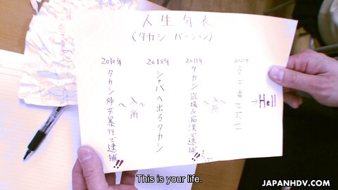 Asian Video  Magic Banana Nahomi Asakura Maki Kawano Scene 1 334